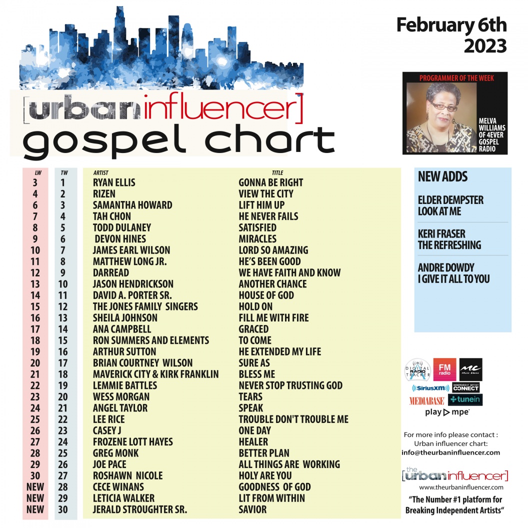 Image: Gospel Chart: Feb 6th 2023