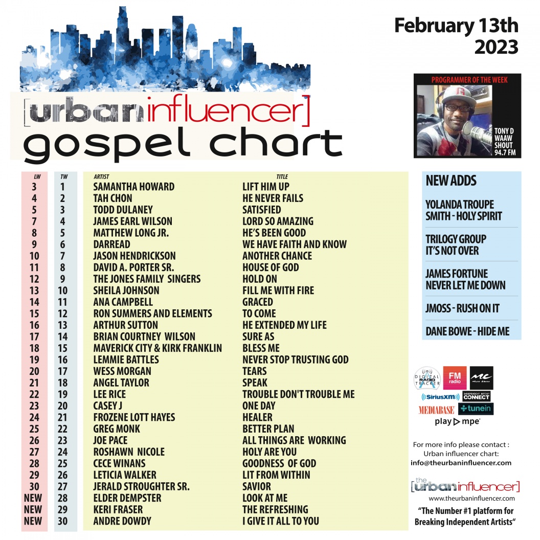 Gospel Chart Feb 13th 2023 gospel-chart-feb-13th-2023