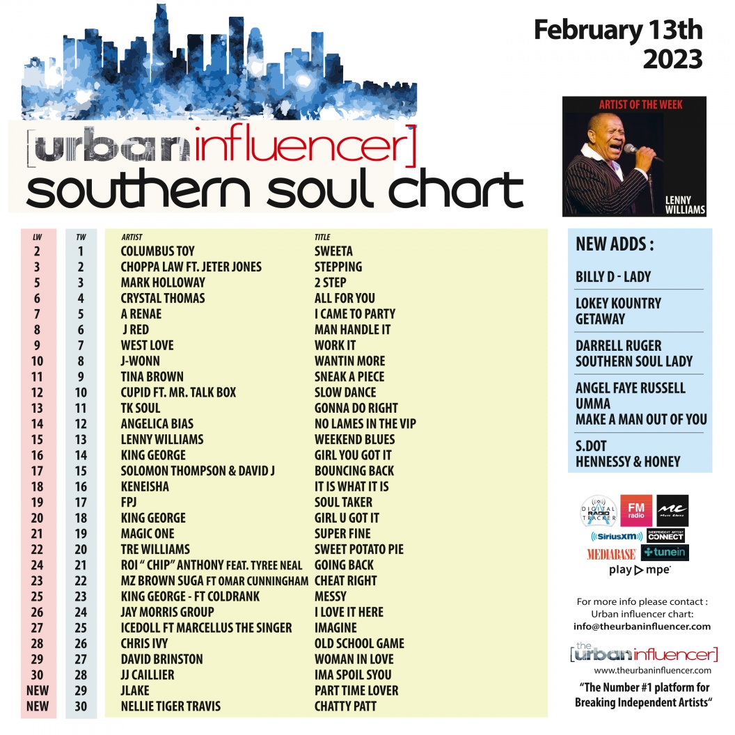 Southern Soul Chart: Feb 13th 2023