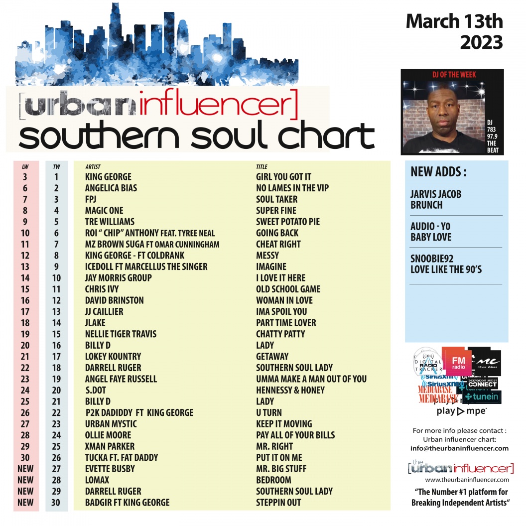 Image: Southern Soul Chart: Mar 13th 2023