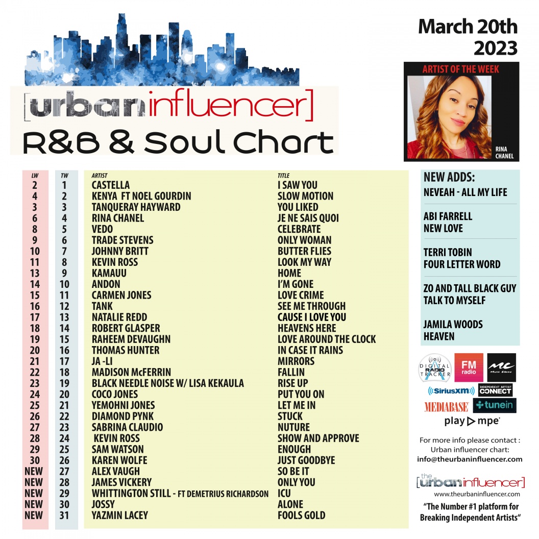 Image: R&B Chart: Mar 20th 2023