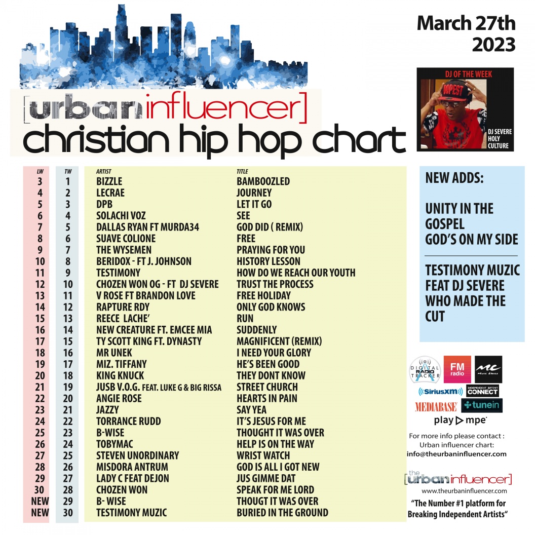 Image: Christian Hip Hop Chart: Mar 27th 2023