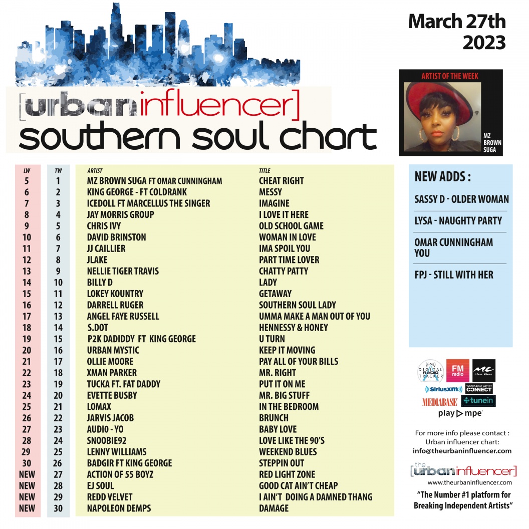 Image: Southern Soul Chart: Mar 27th 2023
