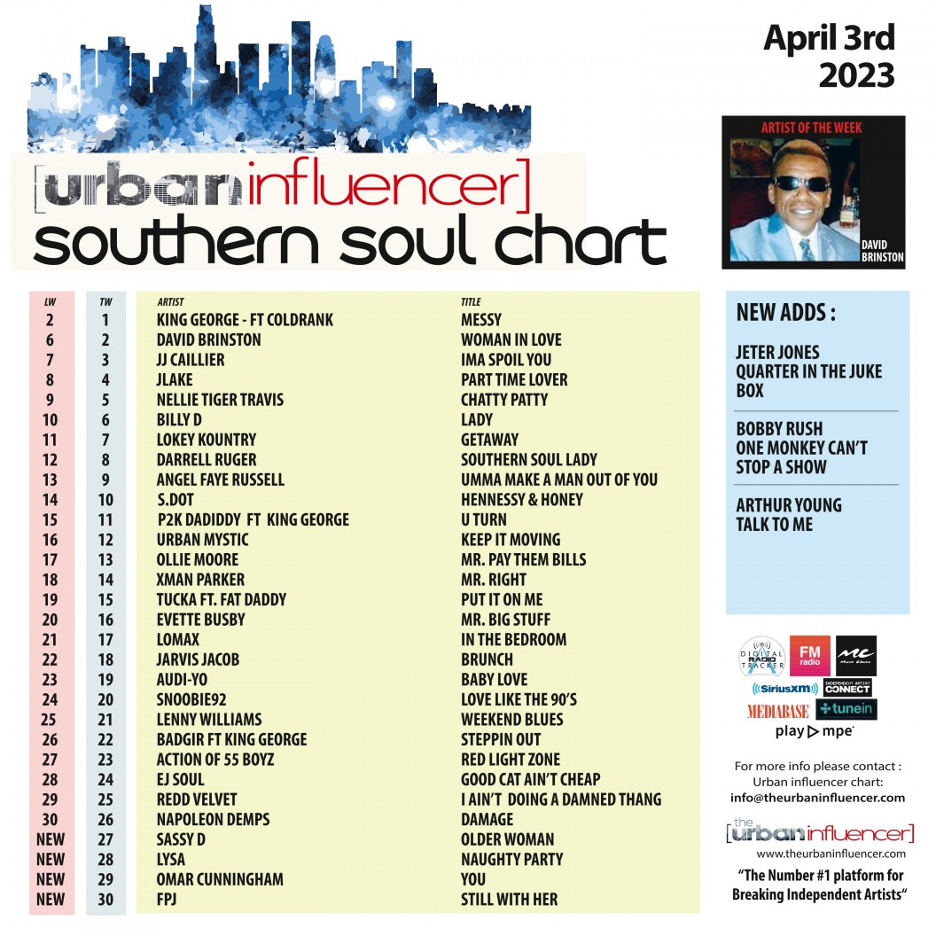 Image: Southern Soul Chart: Apr 3rd 2023