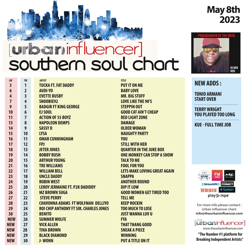 Southern Soul Chart: May 8th 2023
