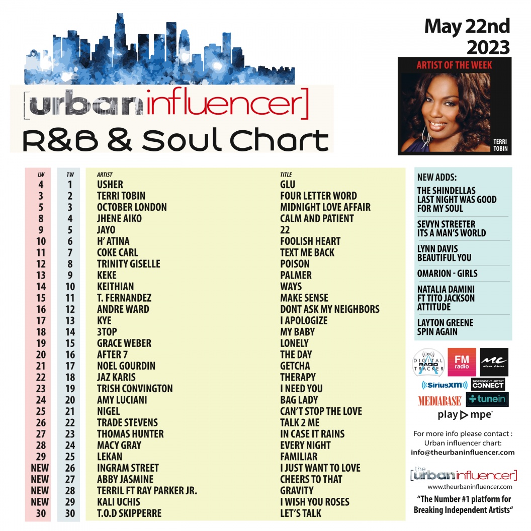 Image: R&B Chart: May 22nd 2023