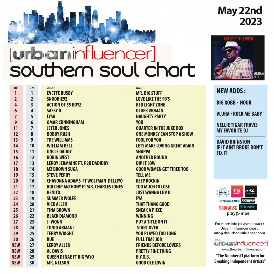 Image: Southern Soul Chart: May 22nd 2023