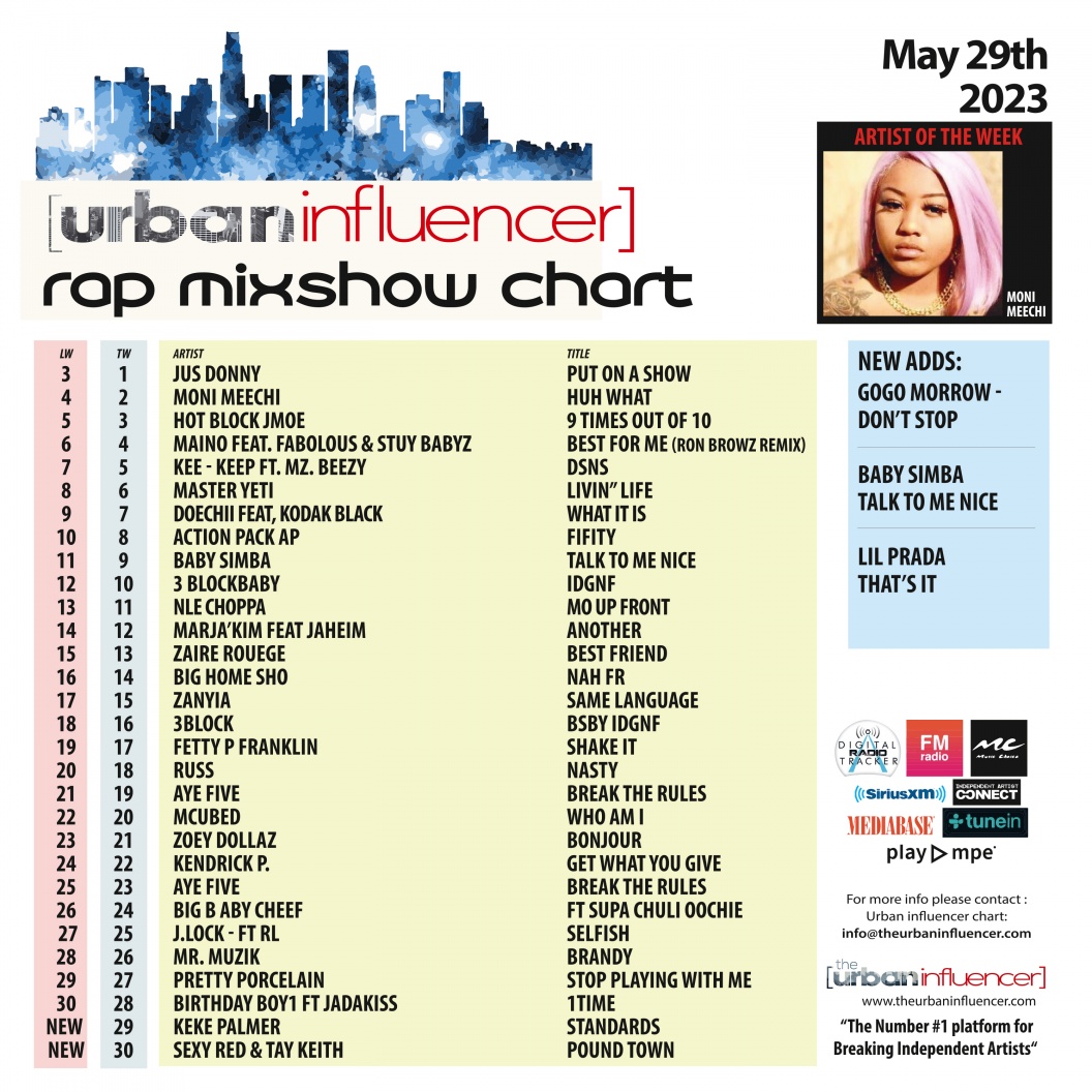 Image: Rap Mix Show Chart: May 29th 2023