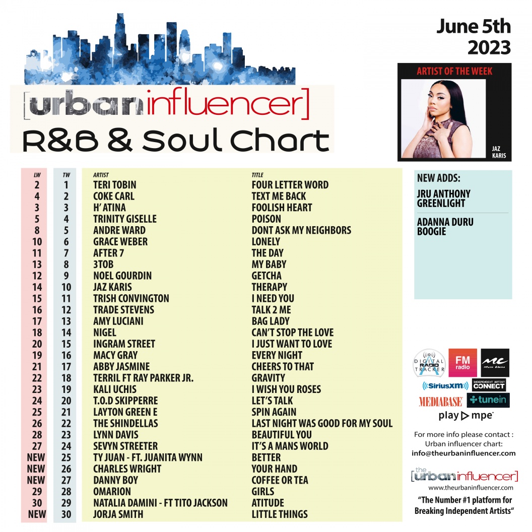 Image: R&B Chart: Jun 5th 2023