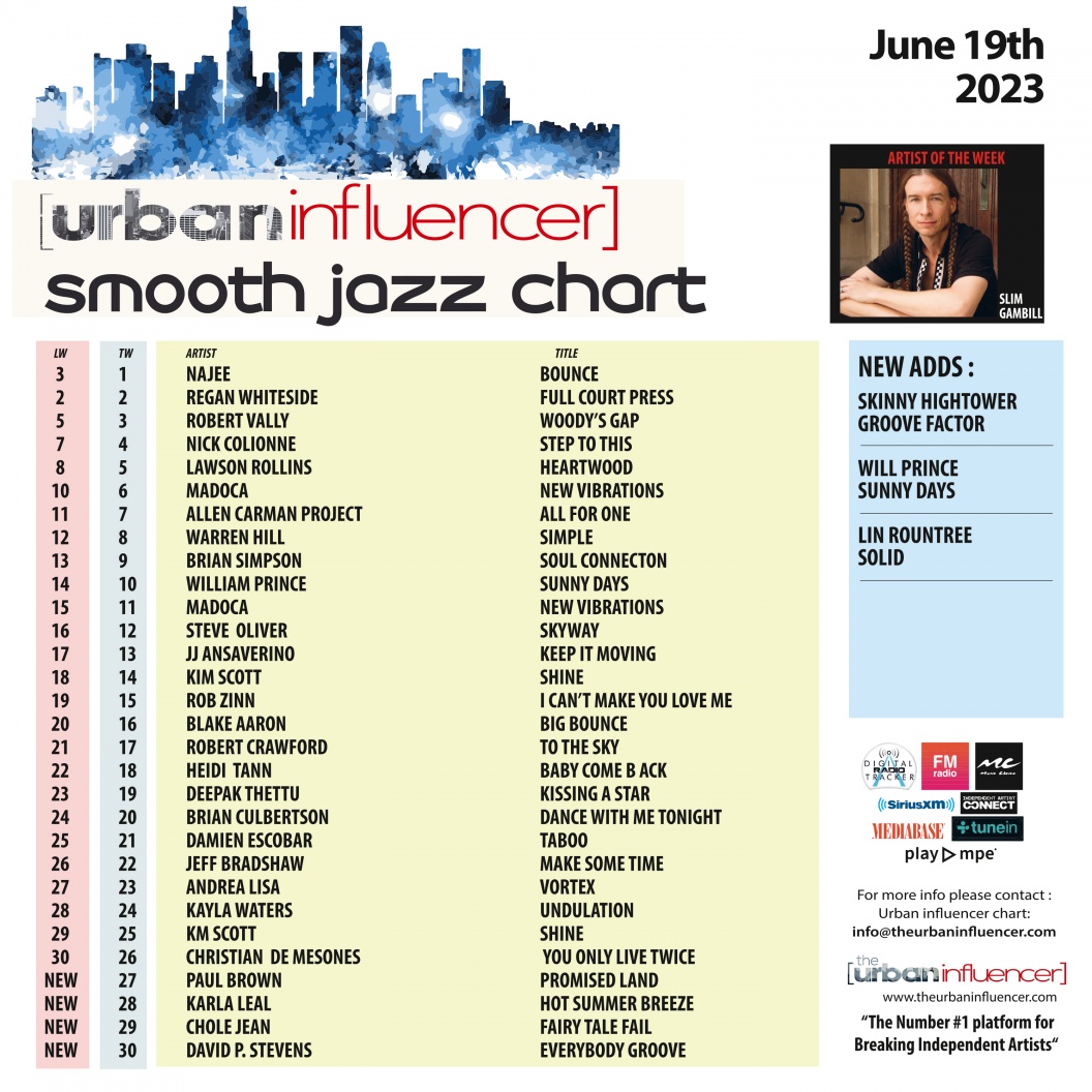 Image: Smooth Jazz Chart: Jun 19th 2023