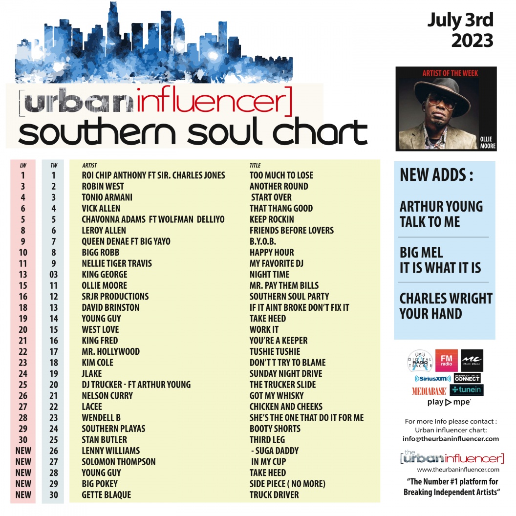 Southern Soul Chart: Jul 3rd 2023