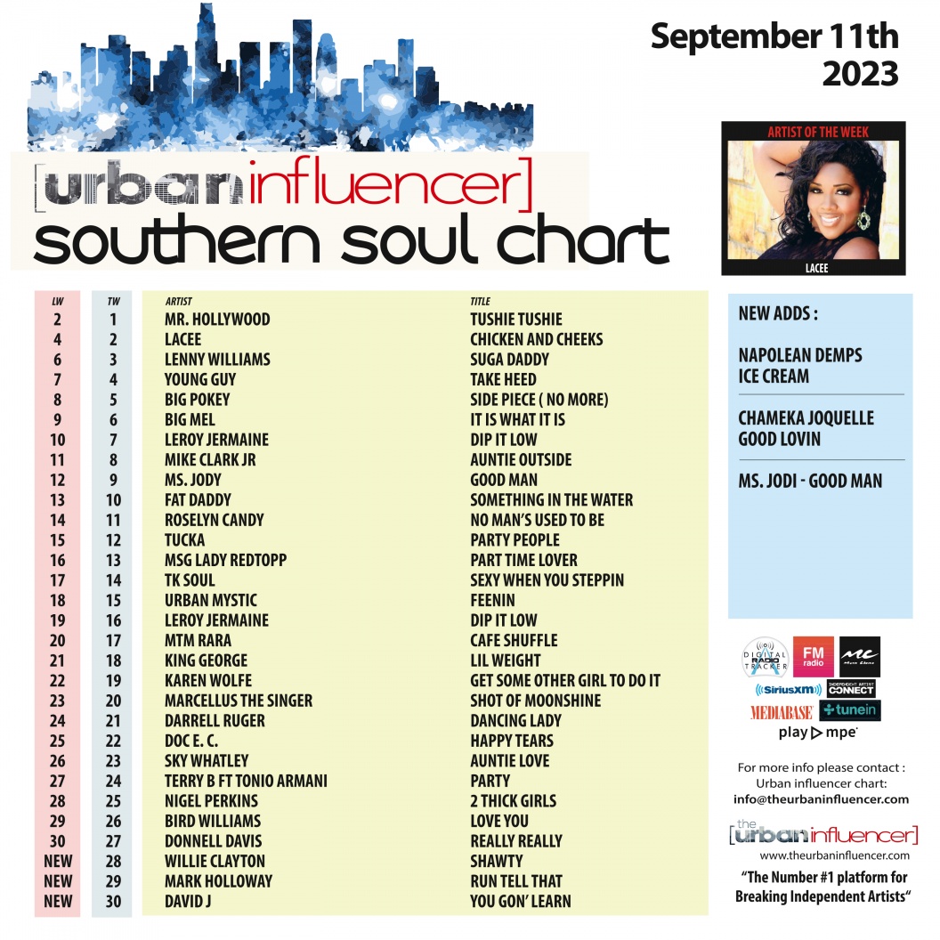 Image: Southern Soul Chart: Sep 11th 2023