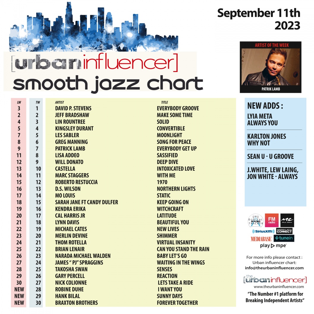 Image: Smooth Jazz Chart: Sep 11th 2023