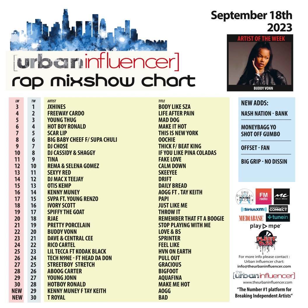 Image: Rap Mix Show Chart: Sep 18th 2023