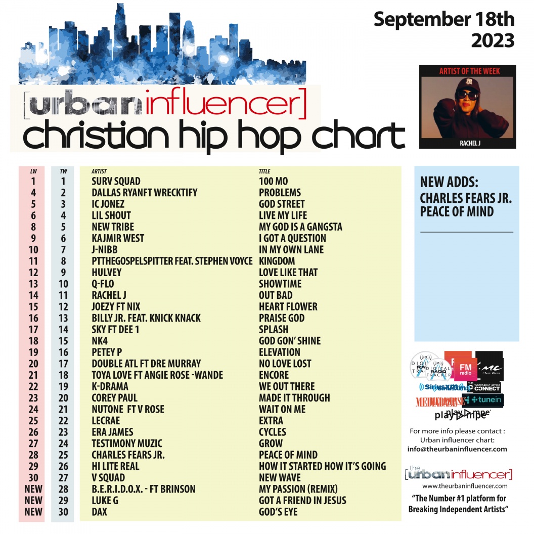 Image: Christian Hip Hop Chart: Sep 18th 2023