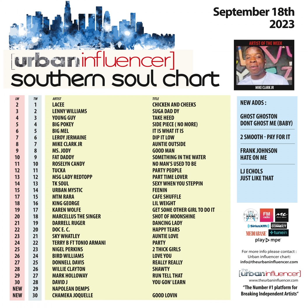 Image: Southern Soul Chart: Sep 18th 2023