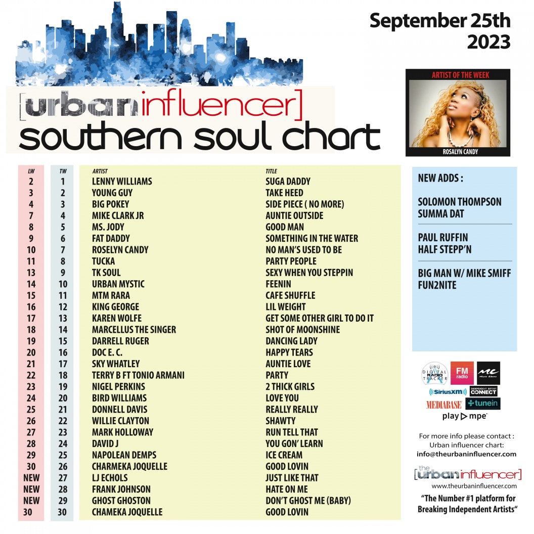 Southern Soul Chart: Sep 26th 2023