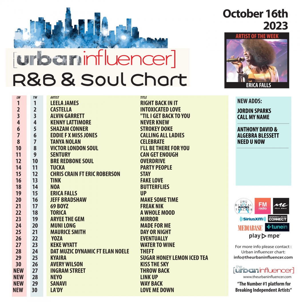 Image: R&B Chart: Oct 16th 2023