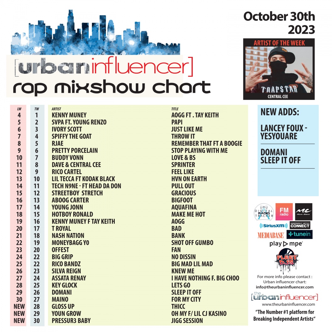 rap-mix-show-chart-oct-30th-2023