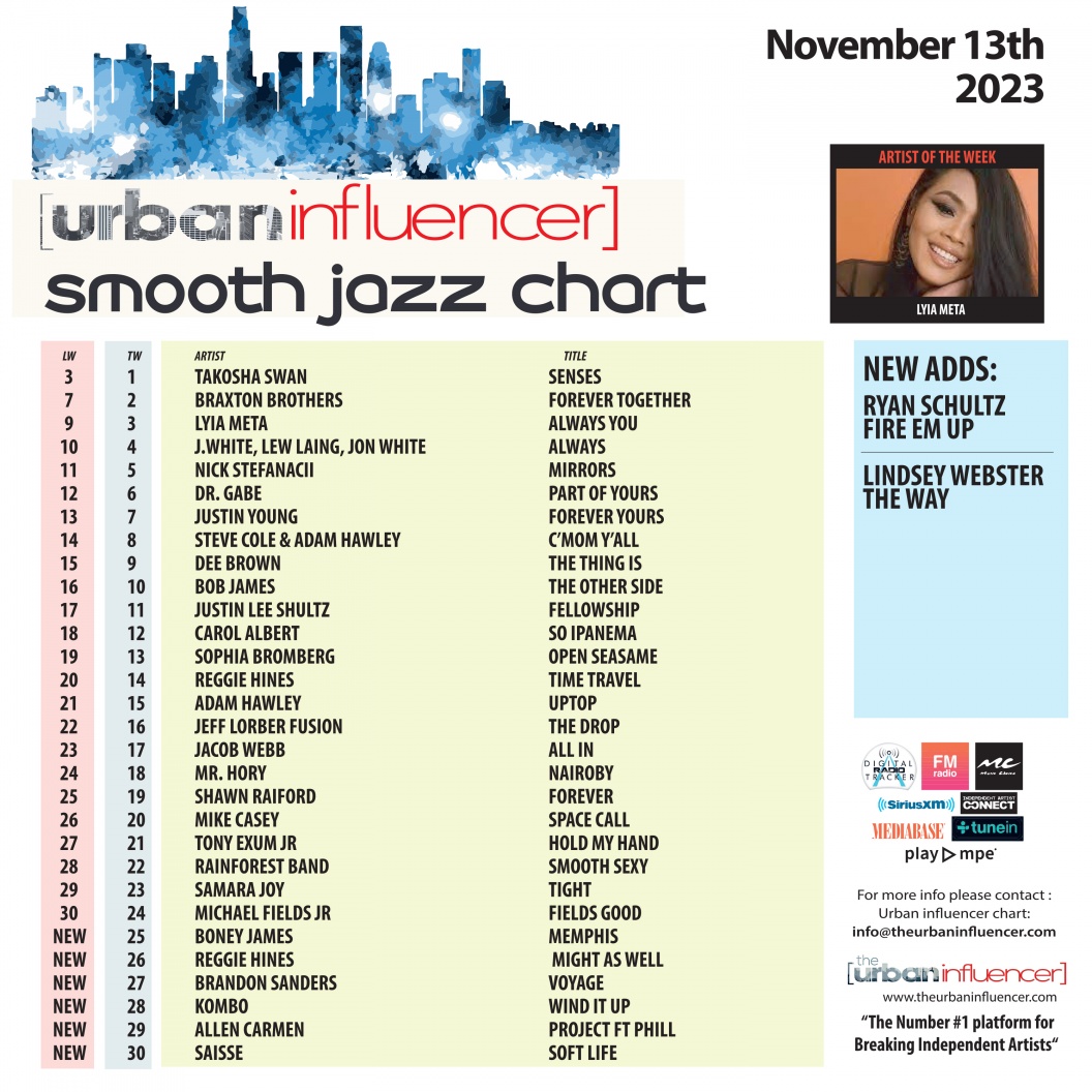 Image: Smooth Jazz Chart: Nov 13th 2023