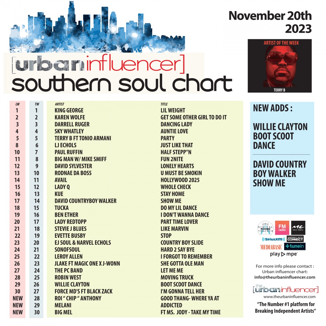 Image: Southern Soul Chart: Nov 20th 2023
