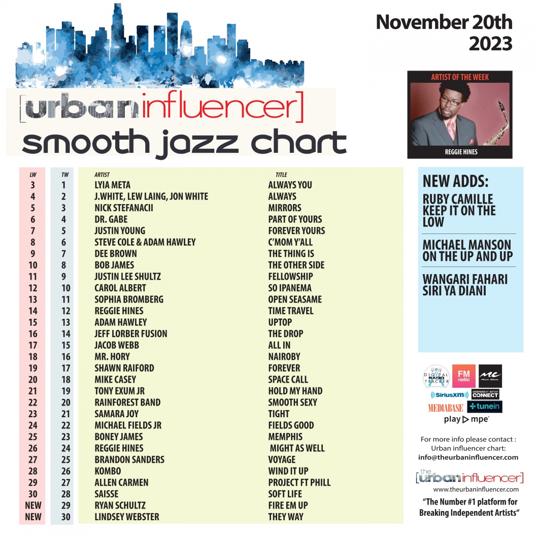 Image: Smooth Jazz Chart: Nov 20th 2023