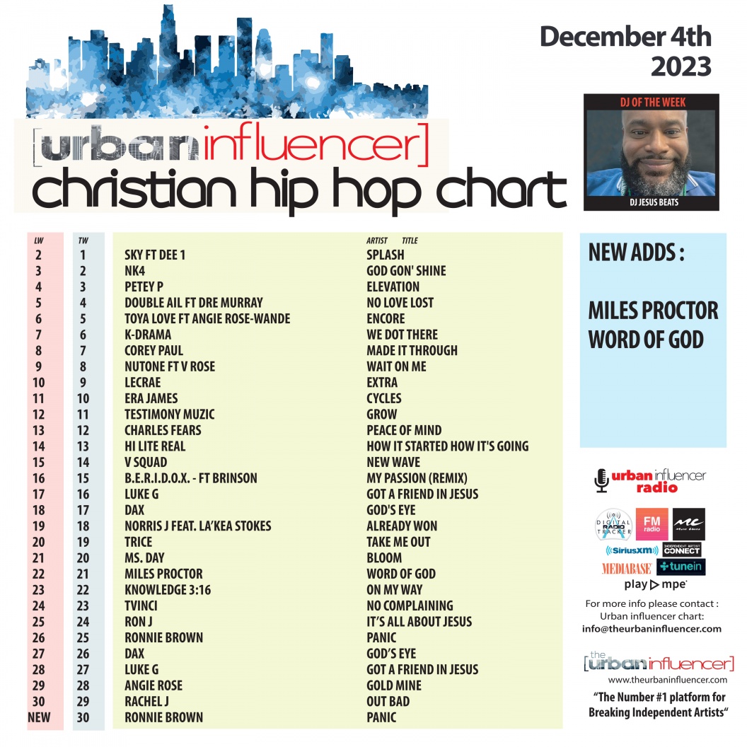 Image: Christian Hip Hop Chart: Dec 4th 2023