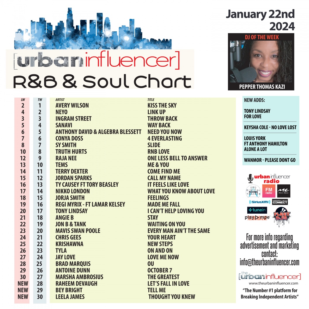 R&B Chart Jan 22nd 2024