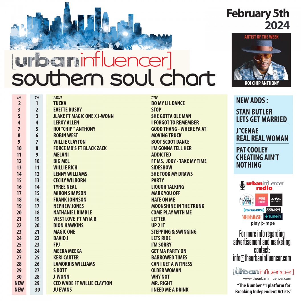 Image: Southern Soul Chart: Feb 5th 2024