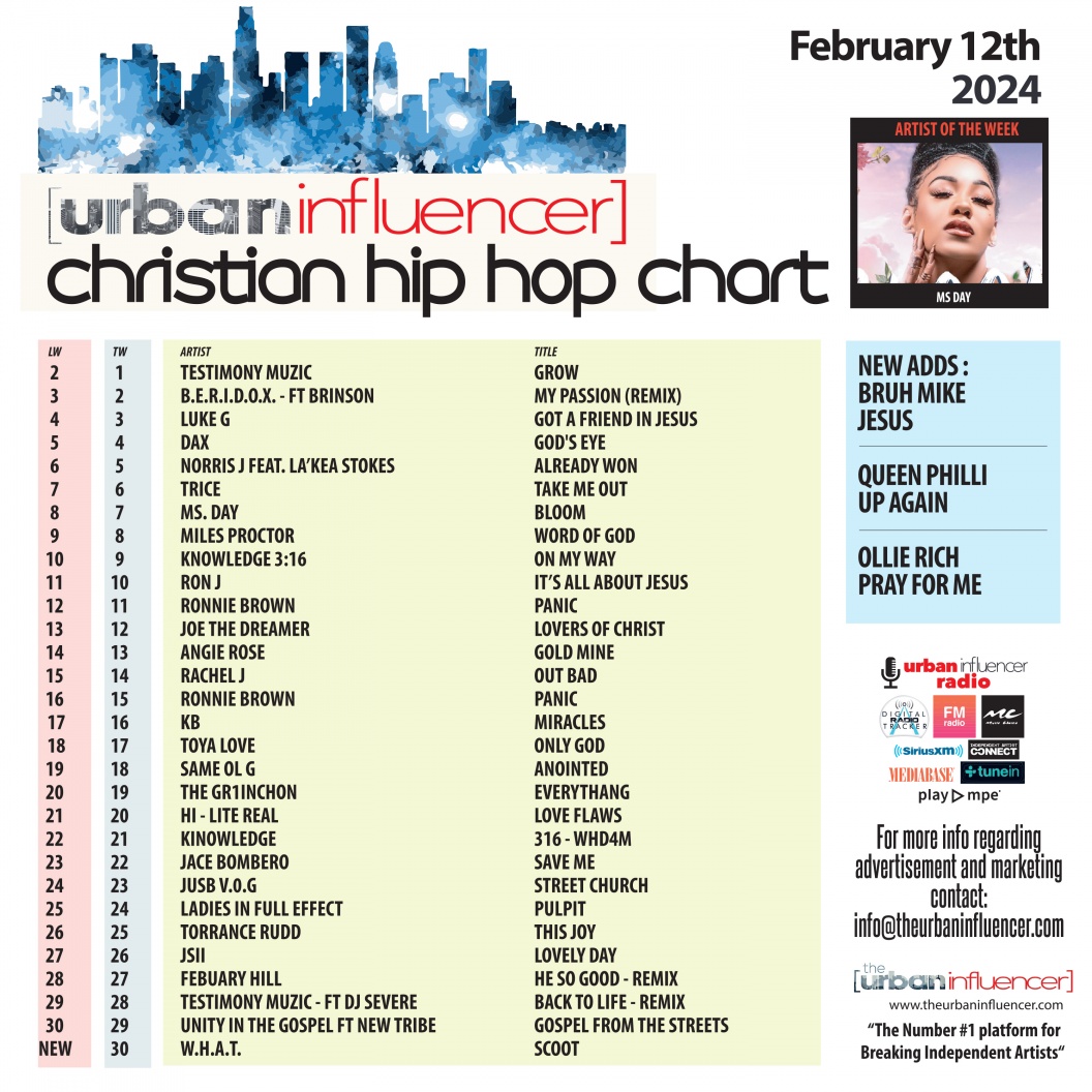 Image: Christian Hip Hop Chart: Feb 12th 2024