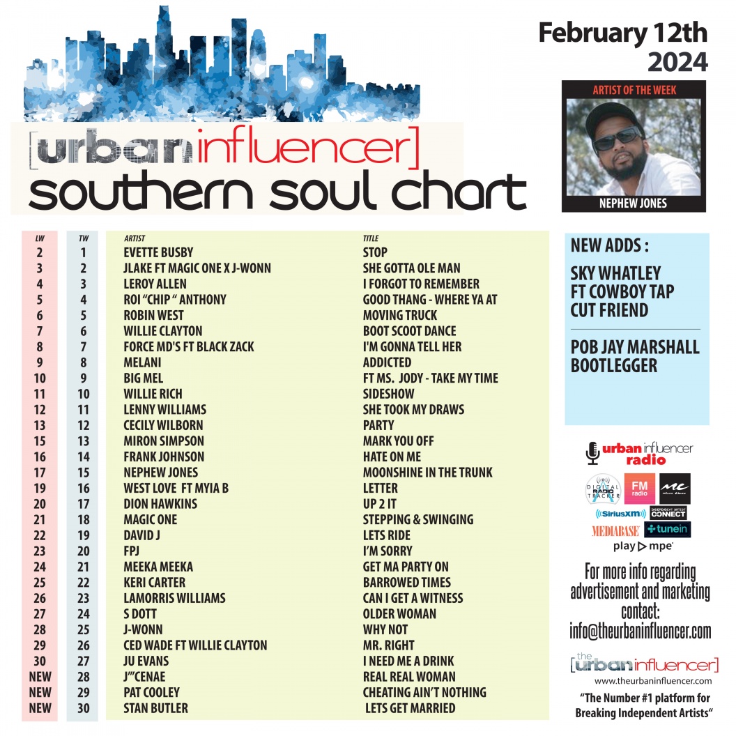 Image: Southern Soul Chart: Feb 12th 2024