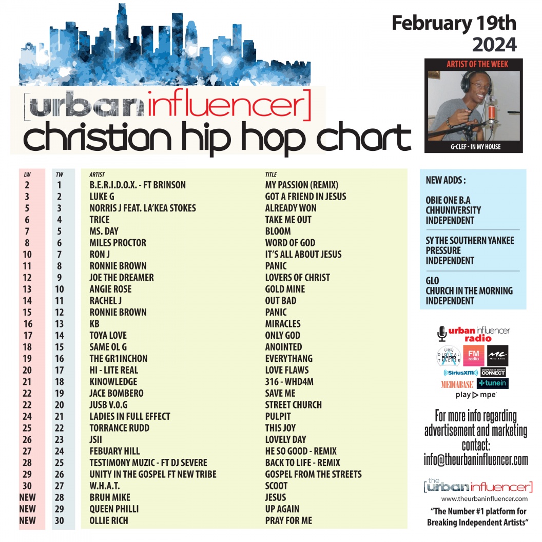 Christian Hip Hop Chart Feb 19th 2024