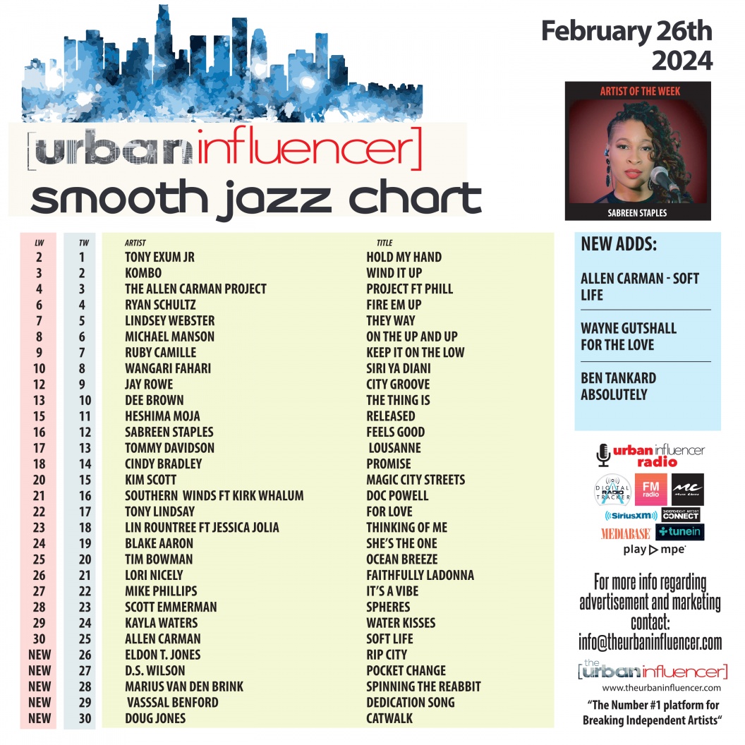 Smooth Jazz Chart Feb 26th 2024