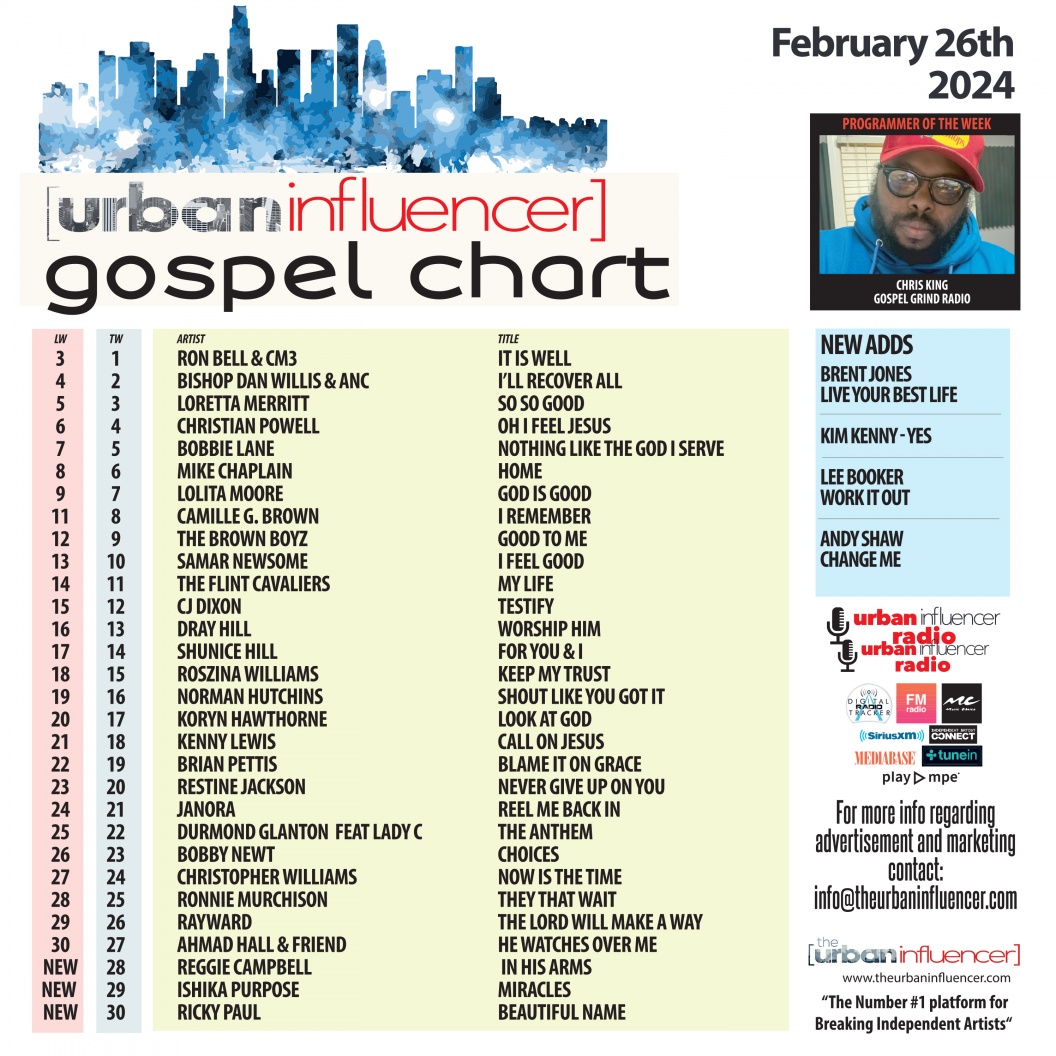 Gospel Chart Feb 26th 2024