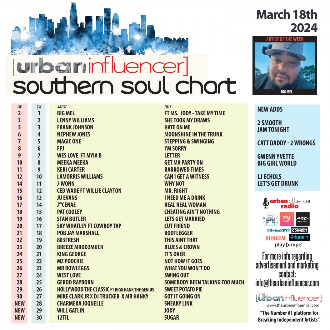 Image: Southern Soul Chart: Mar 18th 2024