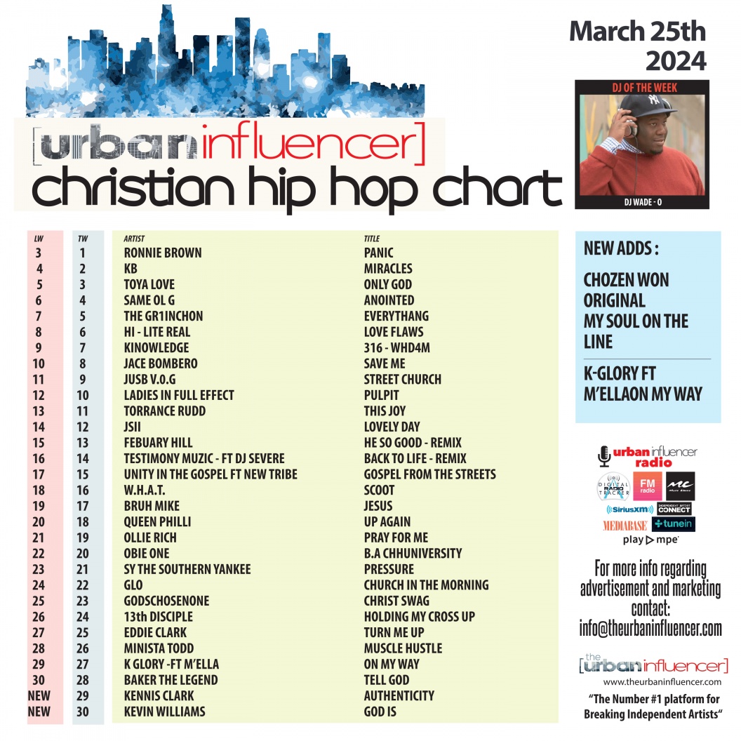 Image: Christian Hip Hop Chart: Mar 25th 2024