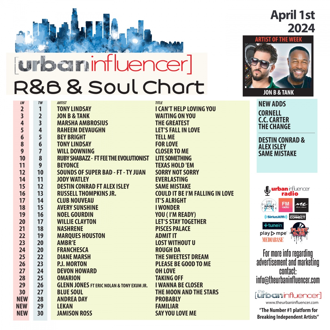 Image: R&B Chart: Apr 1st 2024