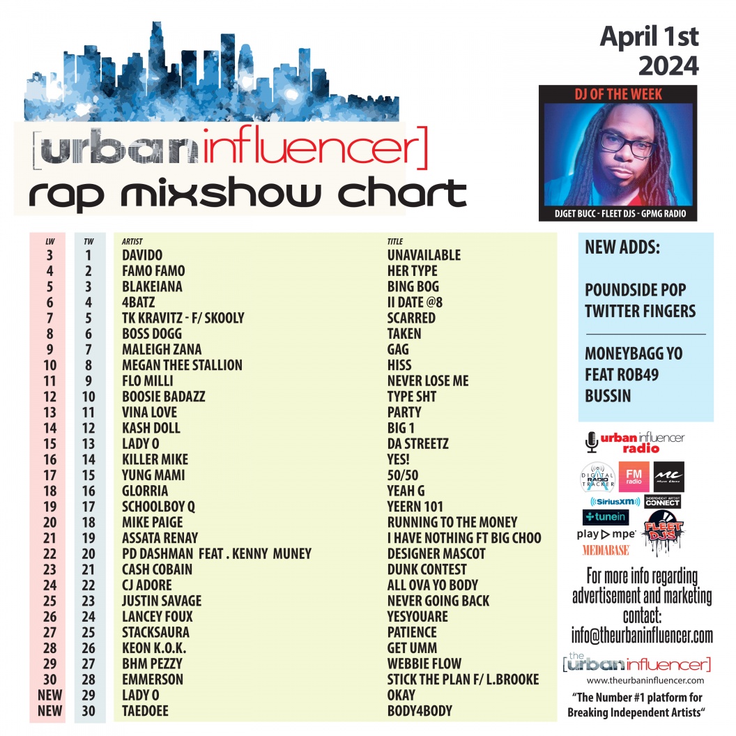 Image: Rap Mix Show Chart: Apr 1st 2024