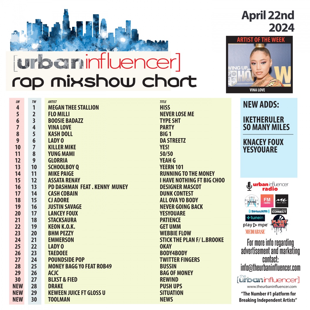 Image: Rap Mix Show Chart: Apr 22nd 2024