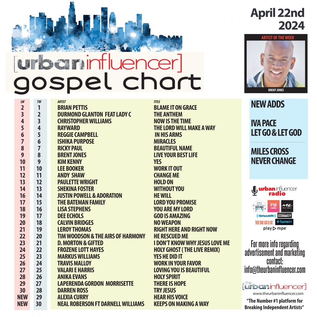 Gospel Chart Apr 22nd 2024