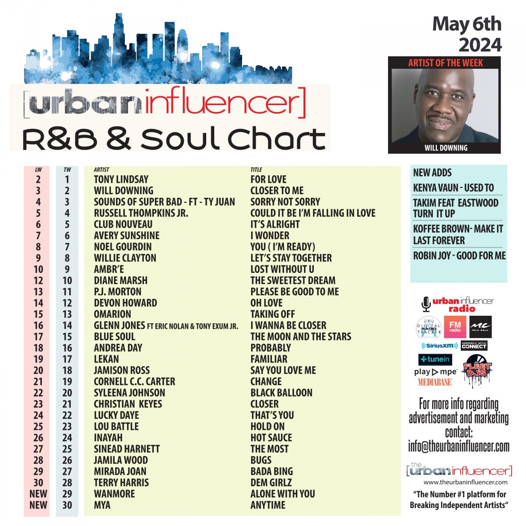 Image: R&B Chart: May 6th 2024