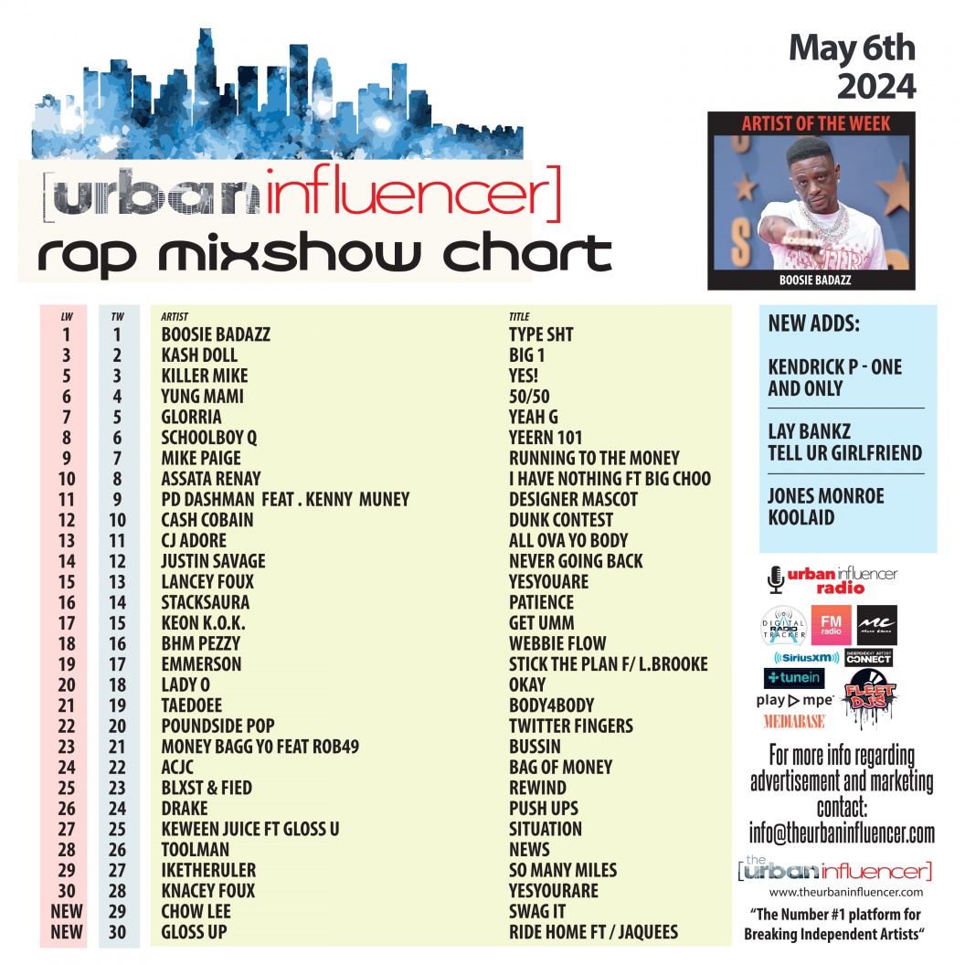 Image: Rap Mix Show Chart: May 6th 2024