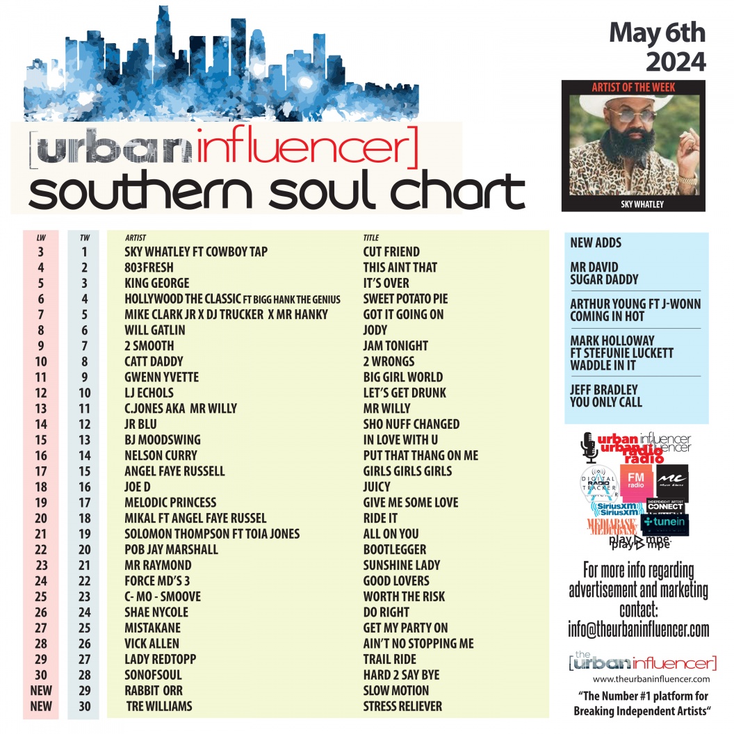 Image: Southern Soul Chart: May 6th 2024