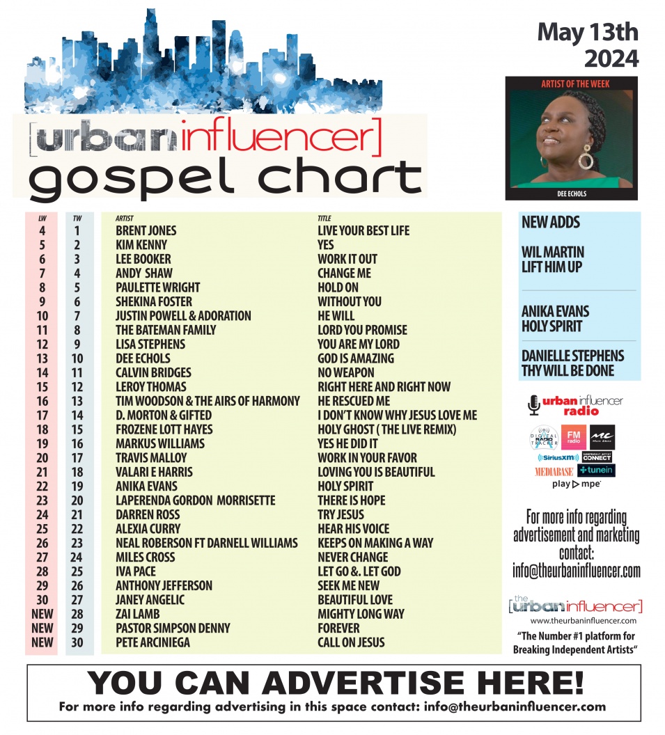 Image: Gospel Chart: May 13th 2024