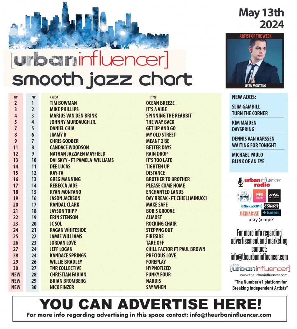 Image: Smooth Jazz Chart: May 13th 2024