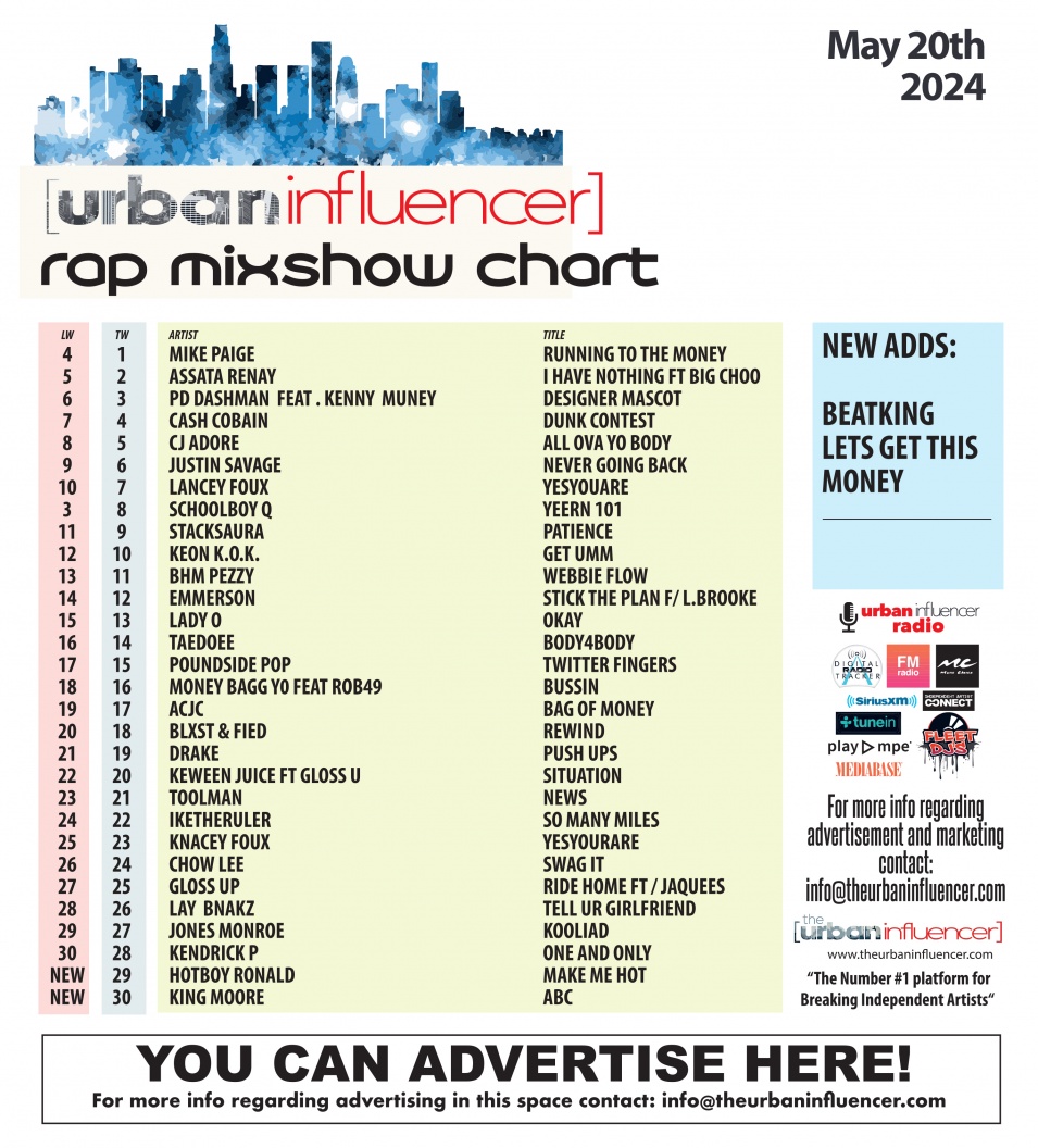 Image: Rap Mix Show Chart: May 20th 2024