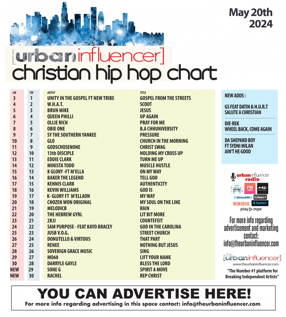 Image: Christian Hip Hop Chart: May 20th 2024