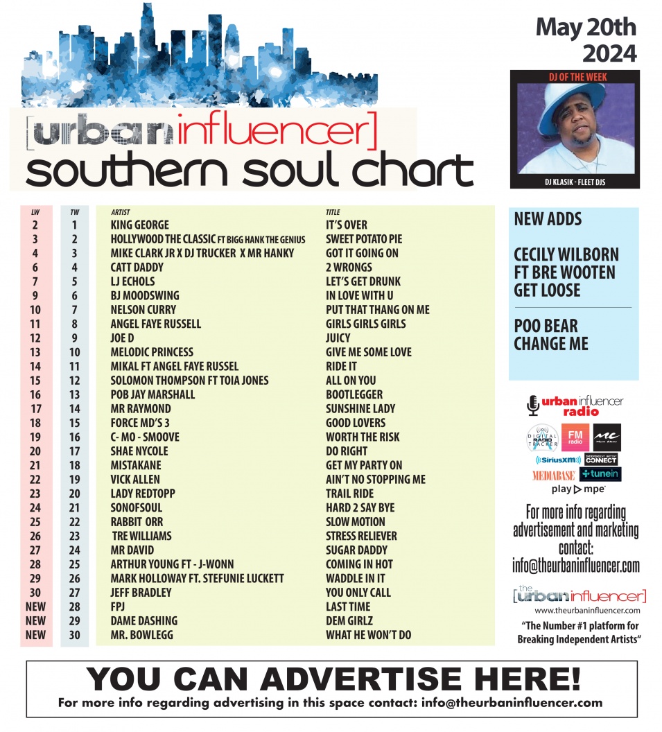 Image: Southern Soul Chart: May 20th 2024
