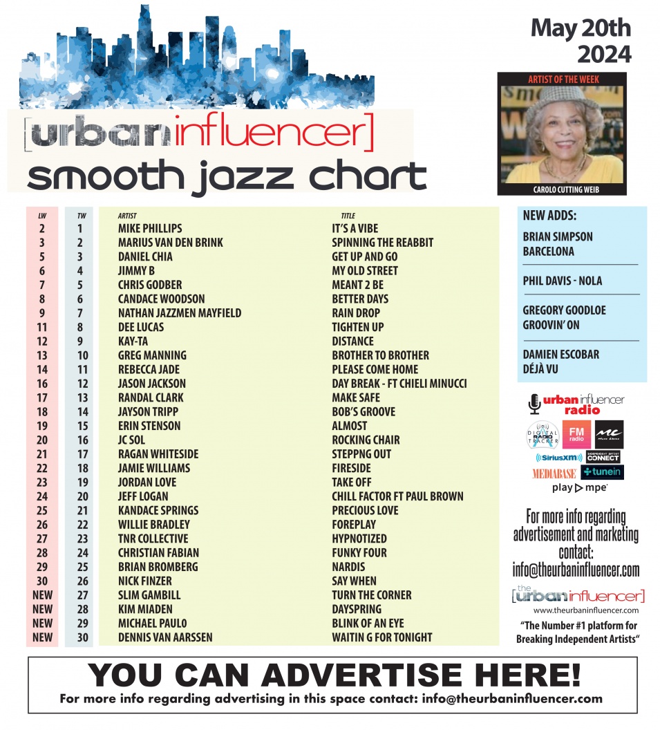 Image: Smooth Jazz Chart: May 20th 2024