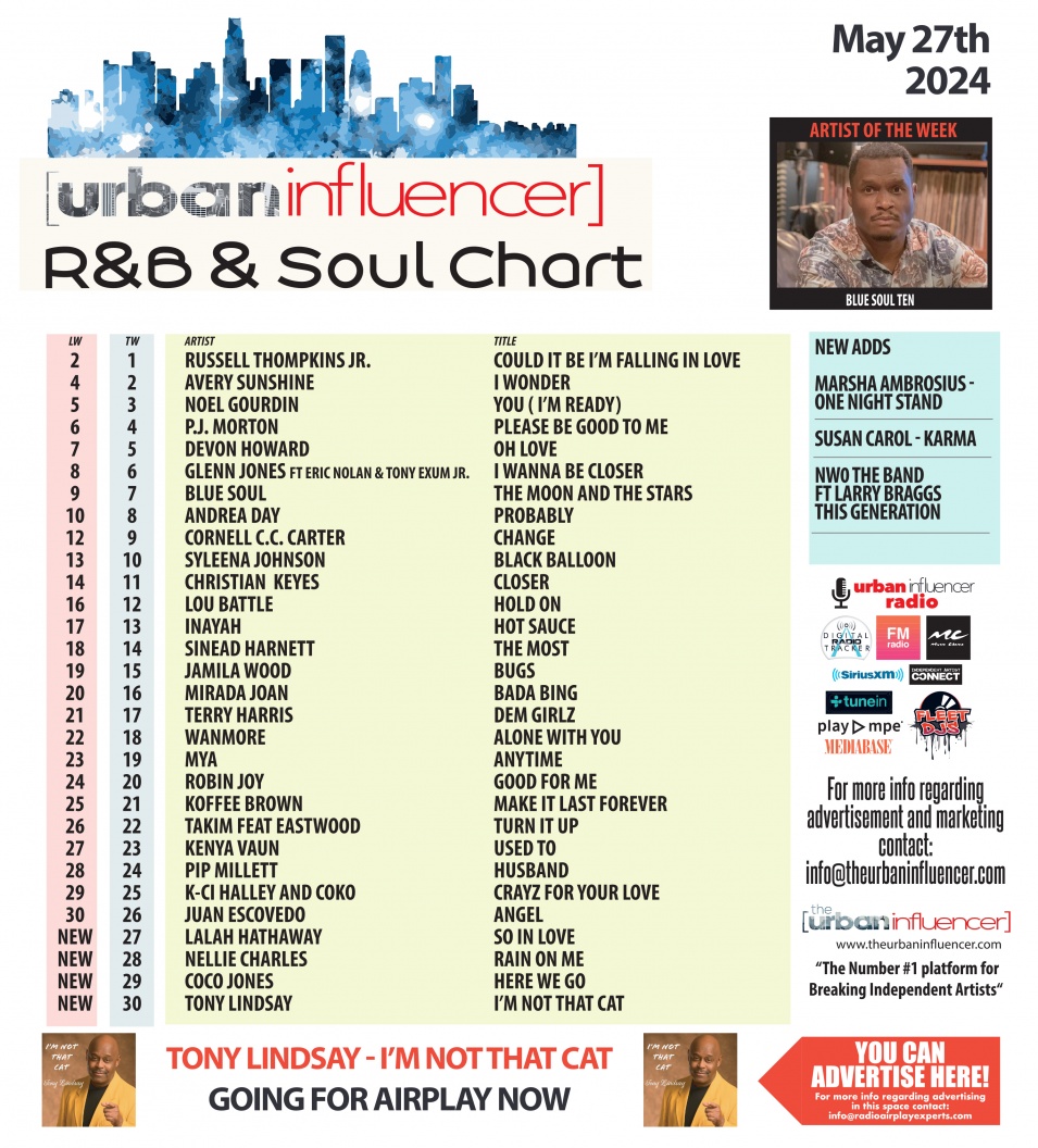 Image: R&B Chart: May 27th 2024